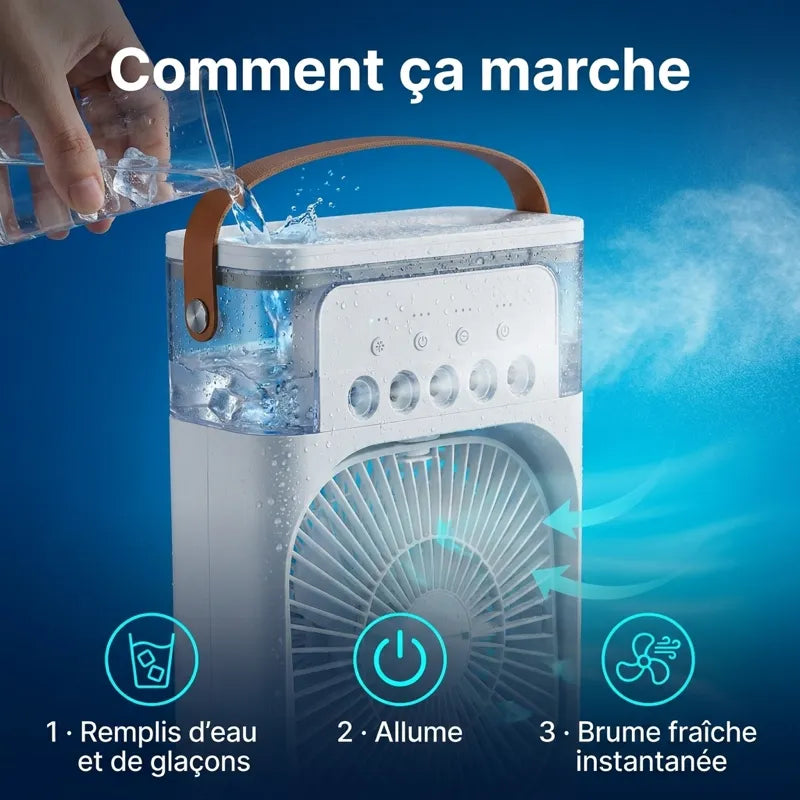 Les 3 fonctions du Brisenuit : ventilateur, brume rafraîchissante et veilleuse
