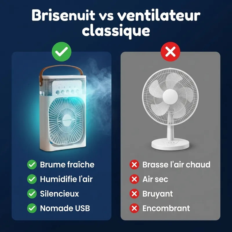 Comment ça marche : réservoir d'eau ou glaçons, brume et flux d'air frais